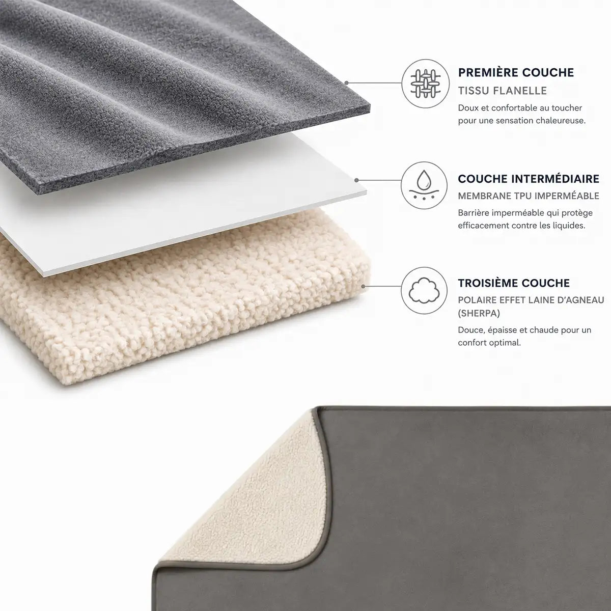 Couverture premium pour chien - Gris