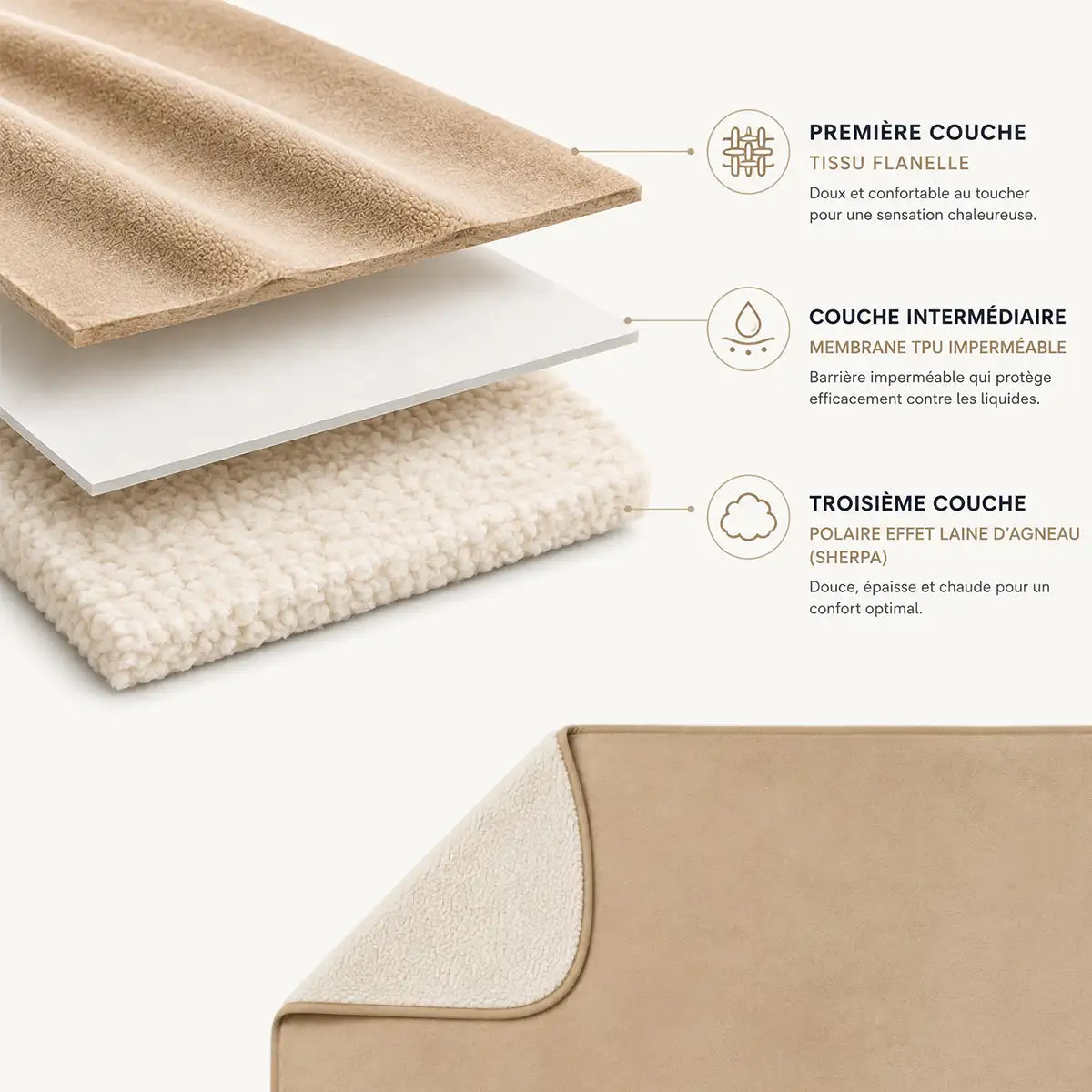 Couverture premium pour chien - Beige